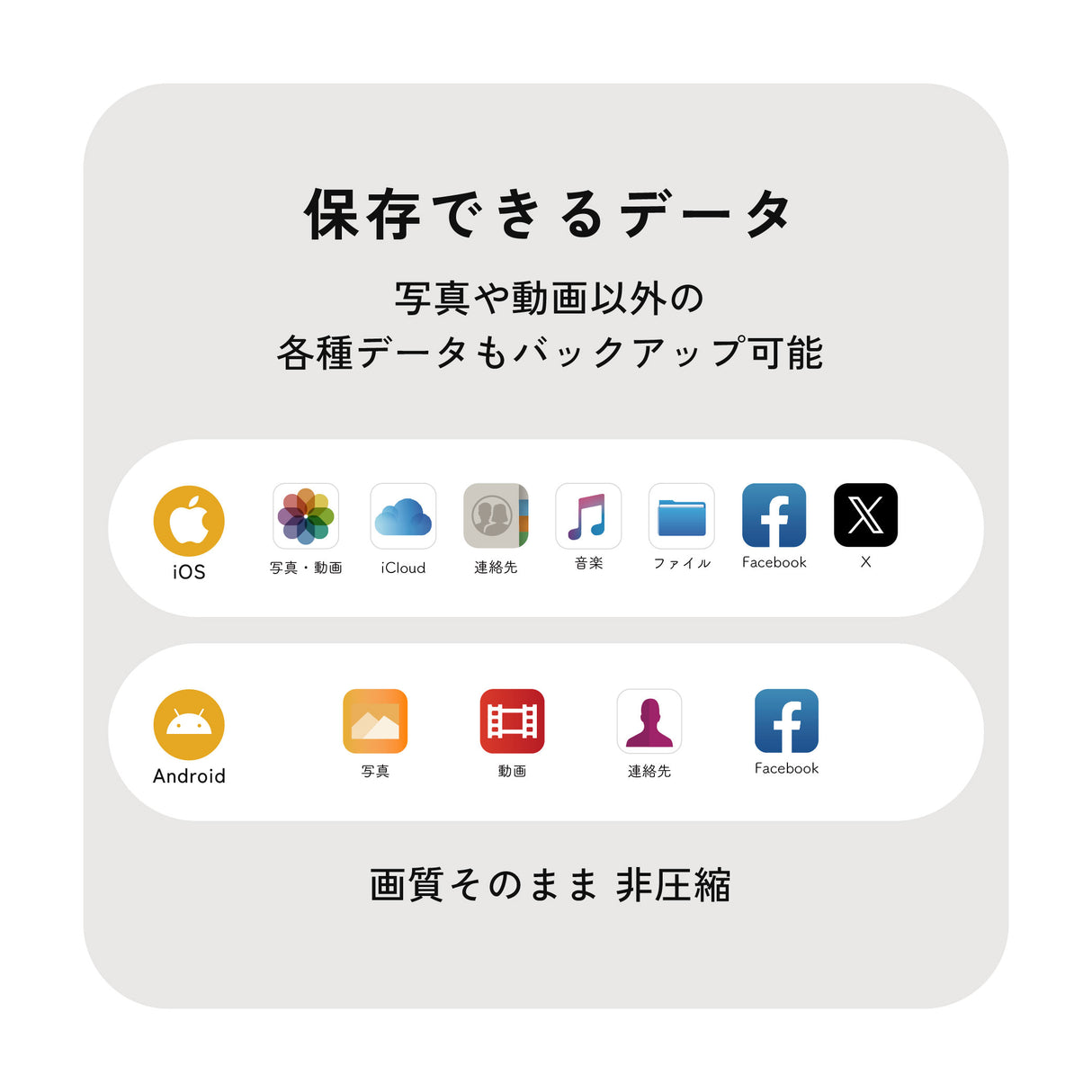 Qubii Power - microSD 256GBセット