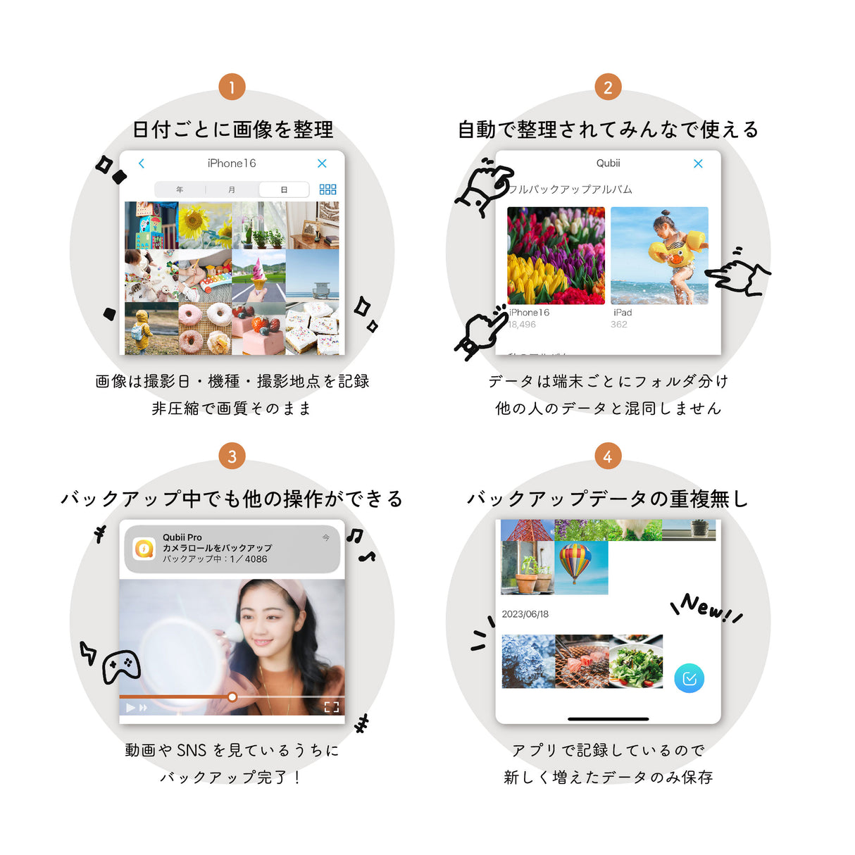 Qubii Power - microSD 256GBセット