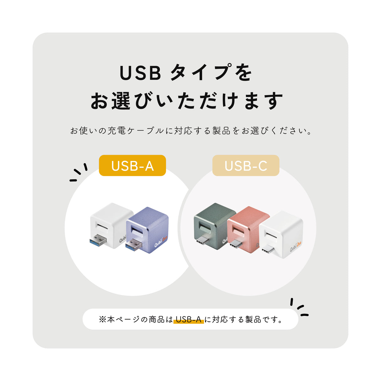 Qubii Duo(USBタイプA) - 128GB microSDセット