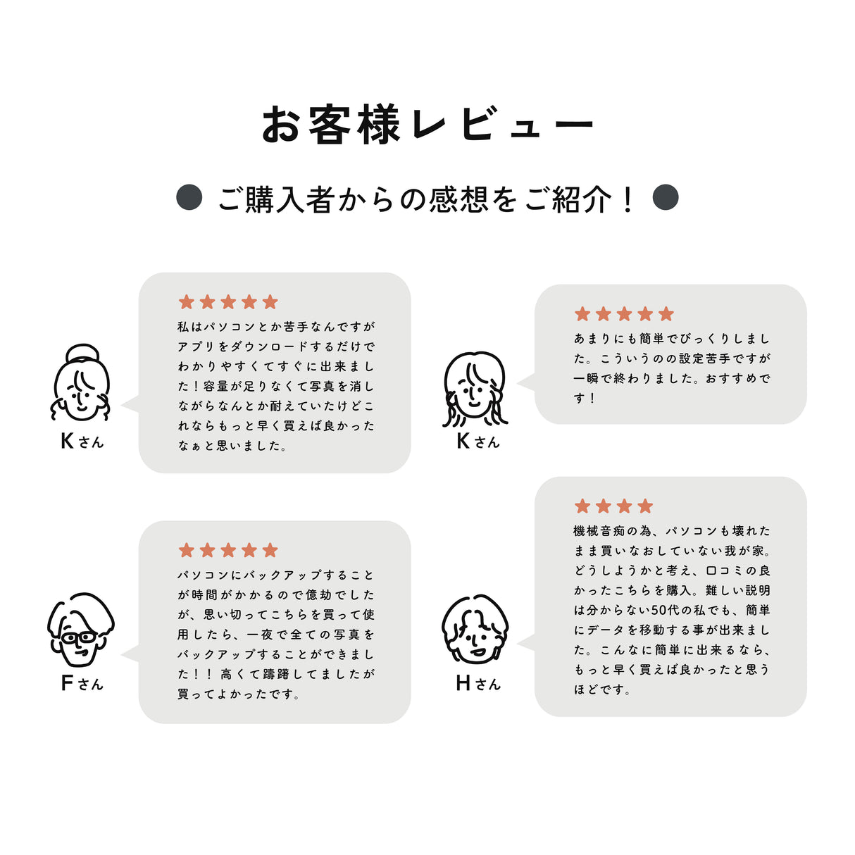 Qubii Pro - 1TB microSDセット