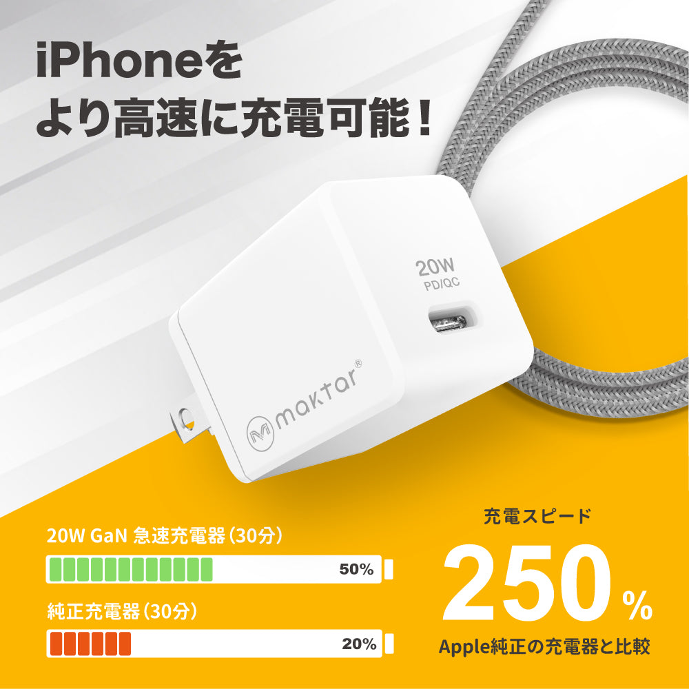 20W GaN 急速充電器