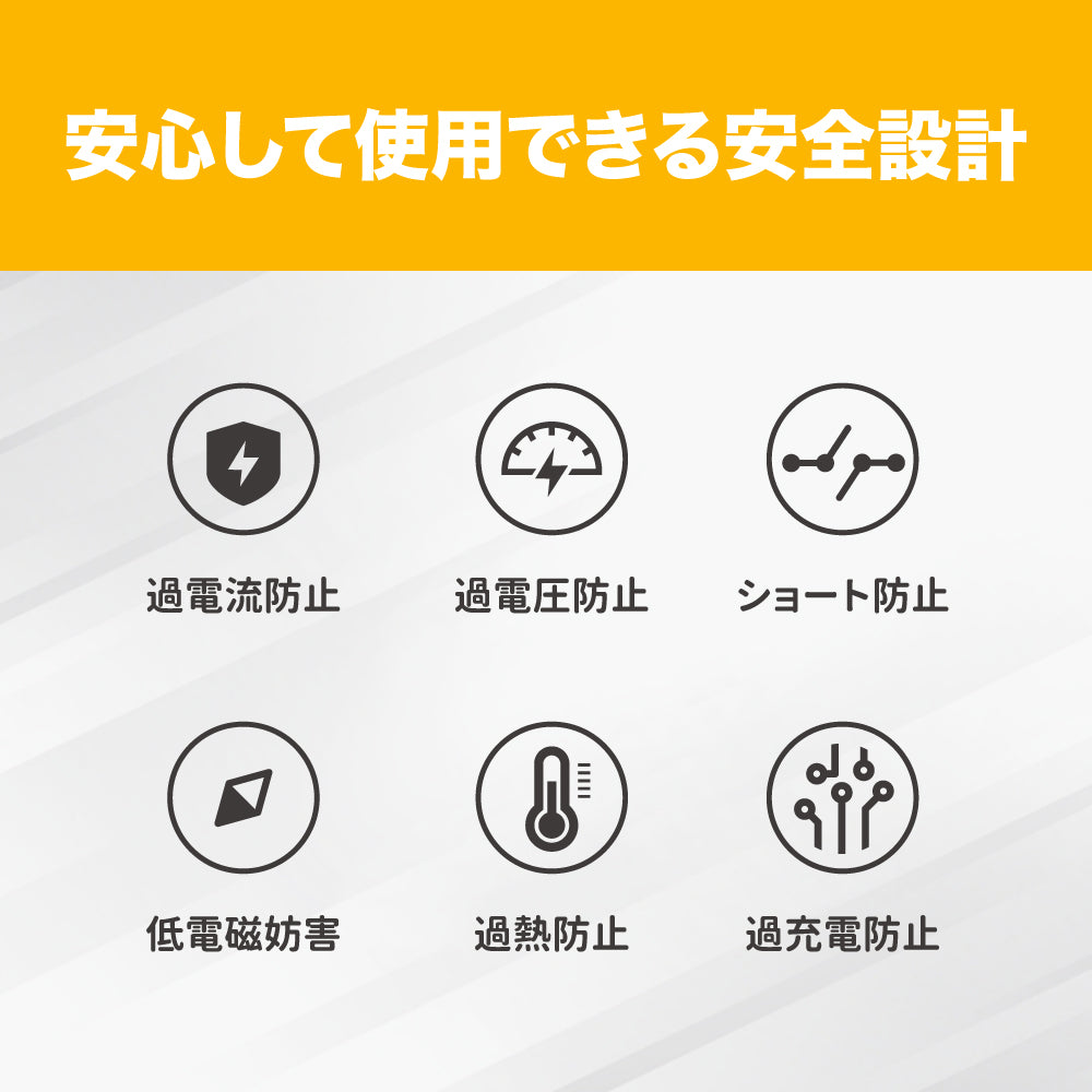 20W GaN 急速充電器