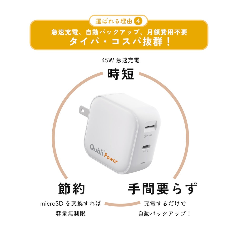 Qubii Power SE – Maktar Japan