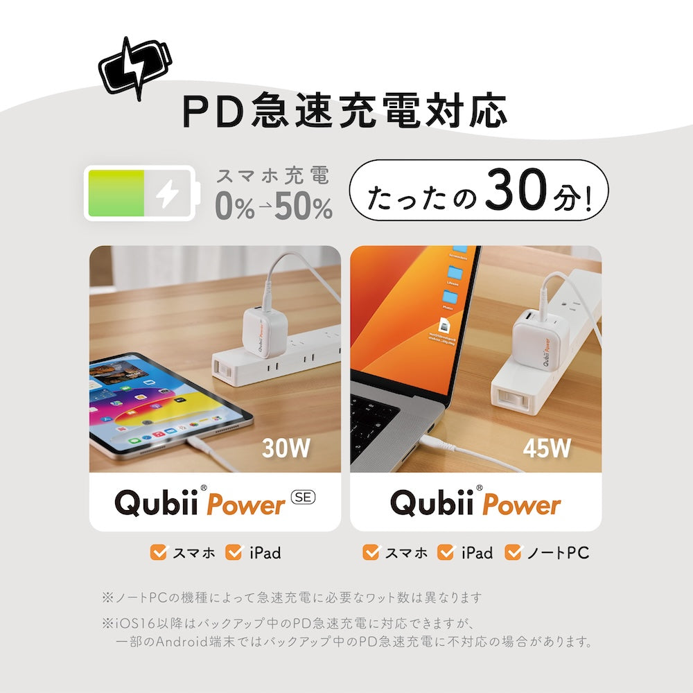 Qubii Power SE – Maktar Japan