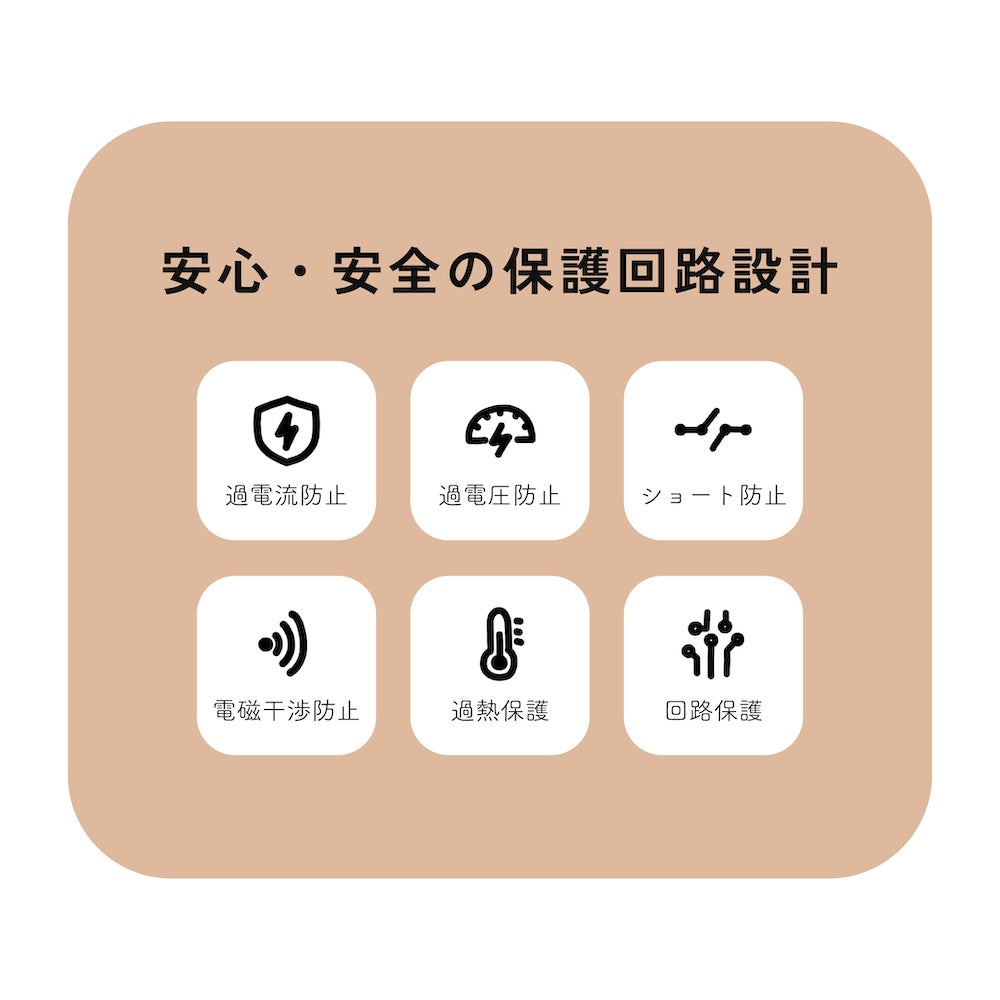 Qubii Power SE - 512GB