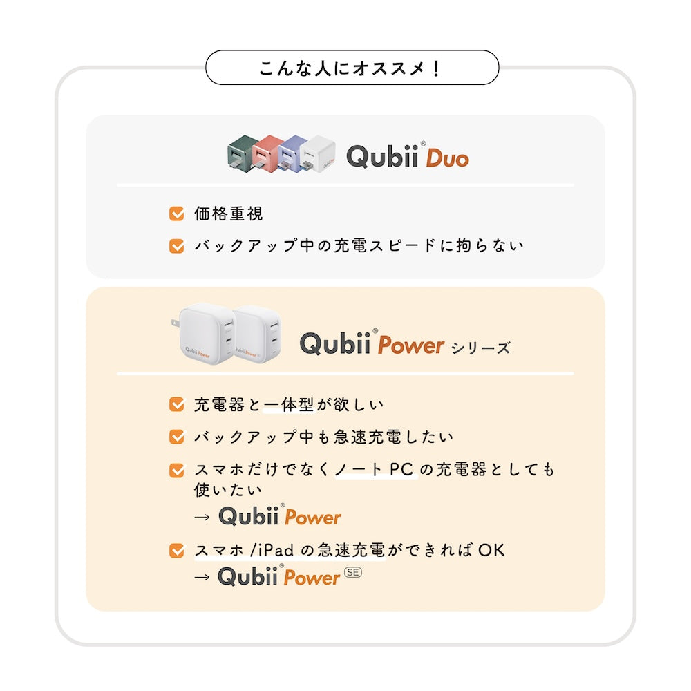 Qubii Power SE – Maktar Japan