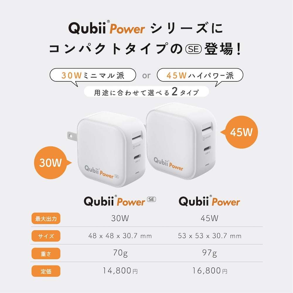 Qubii Power SE – Maktar Japan