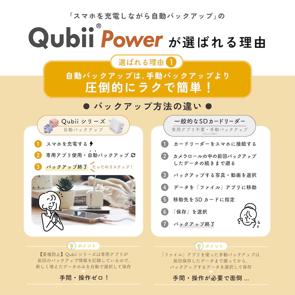 Qubii Power SE – Maktar Japan