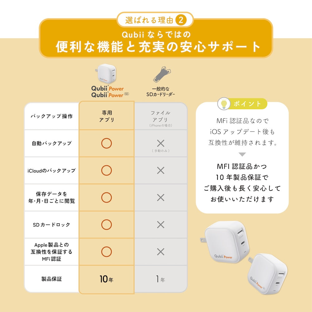 Qubii Power SE - 512GB