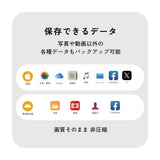 Qubii Power - microSD 256GBセット