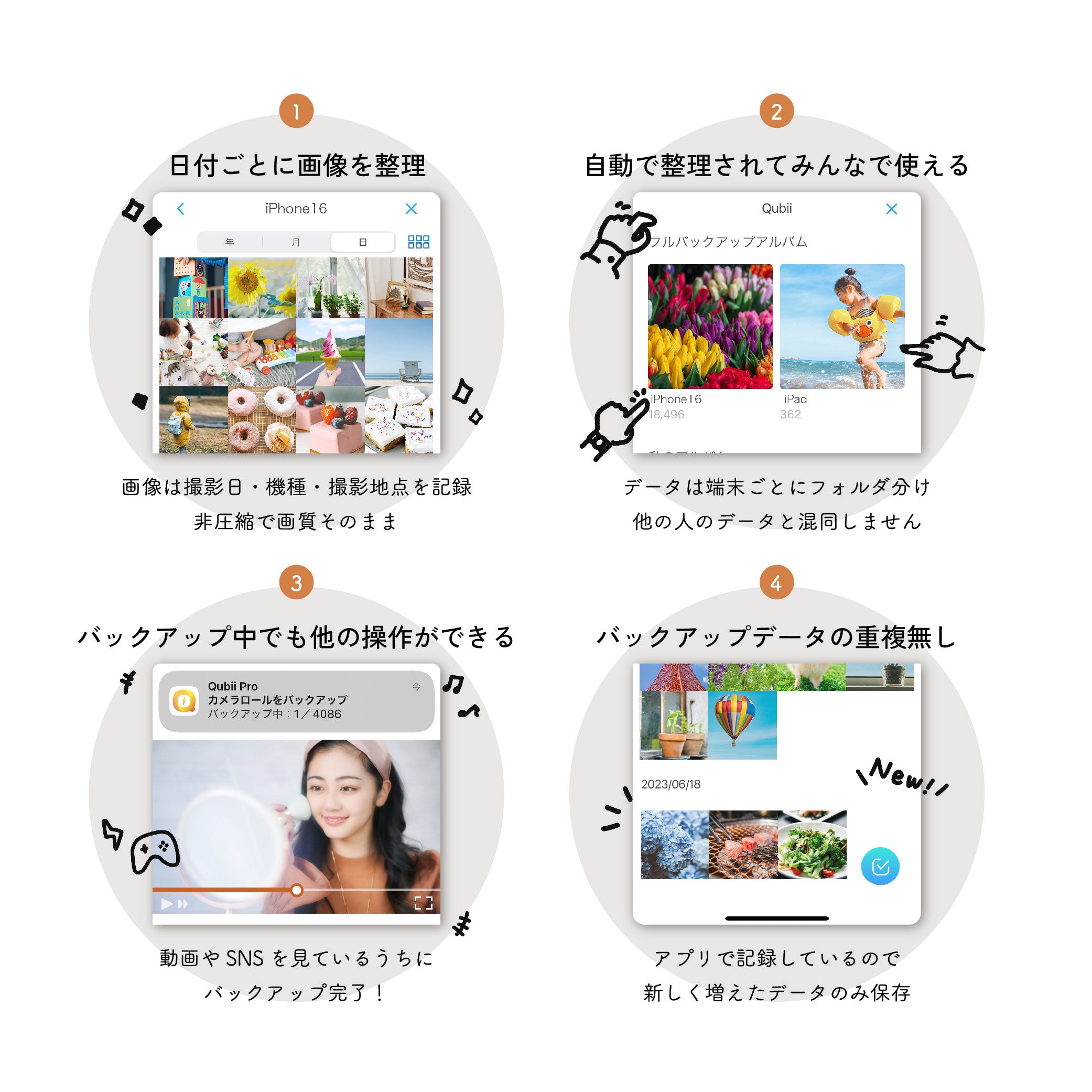 Qubii Power - microSD 128GBセット – Maktar Japan