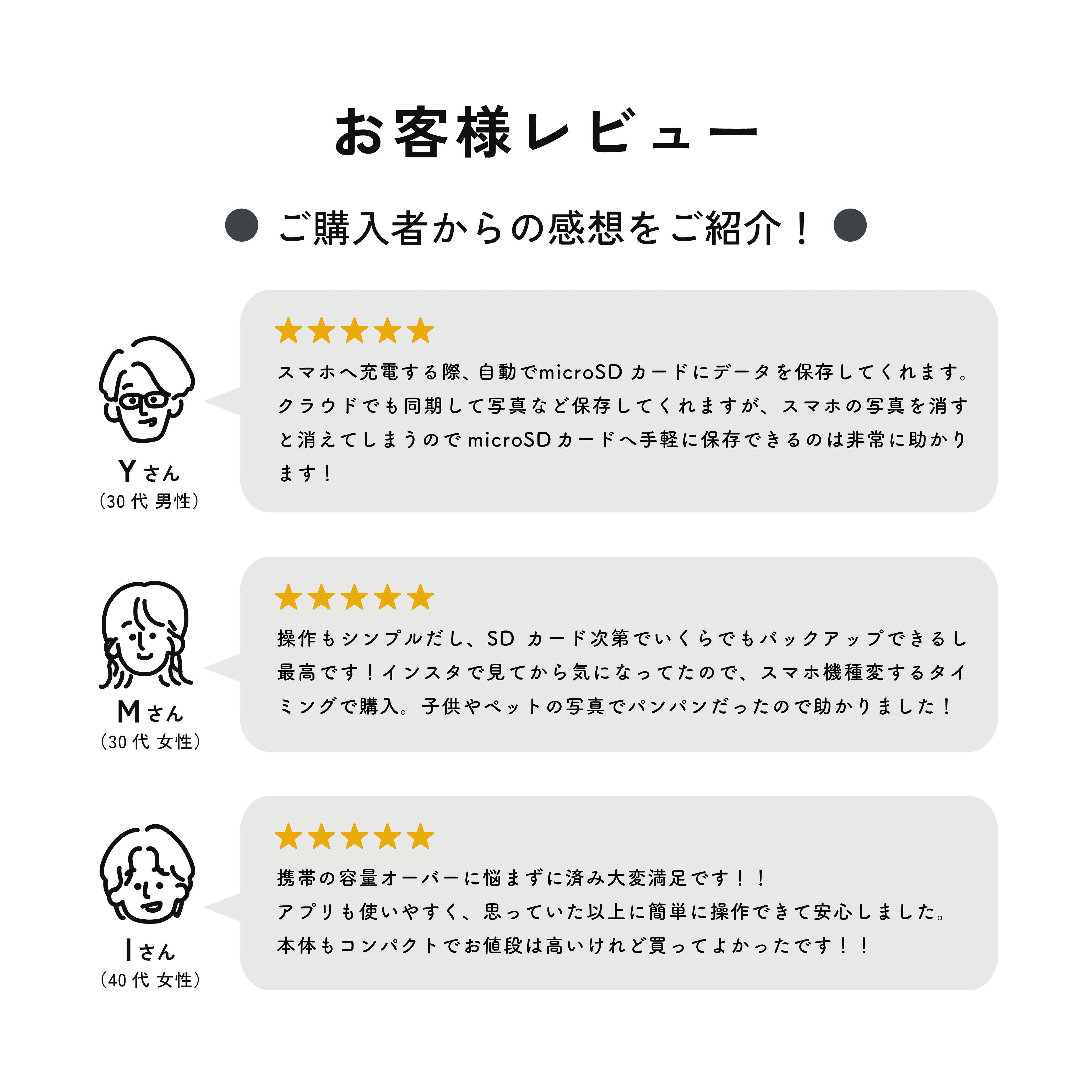 Qubii Duo（USBタイプA）