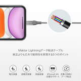 Maktar USBケーブル USBタイプA to Lightning